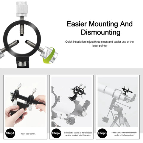 Adjustable Aluminum Alloy Laser Finder Scope Mounting Bracket With One Quarter Inch Thread installation steps illustration