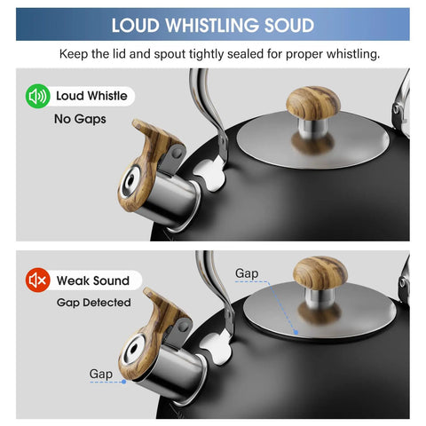 2.6 Quart Whistling Tea Kettle For Stovetop Black, Durable 304 Stainless Steel showing loud whistle and weak sound illustrations