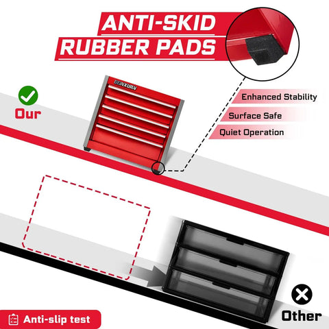 Anti-skid rubber pads on Beefed Up Heavy Duty 5 Drawer Rolling Tool Box In Red With Lockable Drawers Micro Roll Cab And Top Chest Stackable Steel Tool Cabinet For Garage Workshop And Truck Large Capacity Organizer For Tools And Parts, enhancing stability and quiet operation.