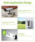 Various uses of Beefy Outdoor Waterproof RJ45 Ethernet Coupler Shielded Cat7 Cat6a Cat6 IP68 for surveillance, signage, and junction box.