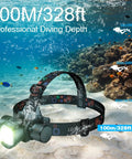 Powerful 3000 Lumen Dive Headlamp With IP68 Waterproof Build, Rechargeable Underwater Flashlight in coral reef setting.