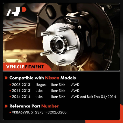 Close-up of two rear wheel bearing and hub assemblies with 5 lug pattern for Nissan Rogue 2008-2013 and Juke 2011-2014 AWD