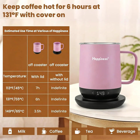 Smart Electric Heated Coffee Mug With Precision Temperature Setting And Rechargeable Coaster To Keep Your Daily Brew Piping Hot And Sipping Smooth On The Go 12 Oz Spill Resistant Travel Mug with temperature display.