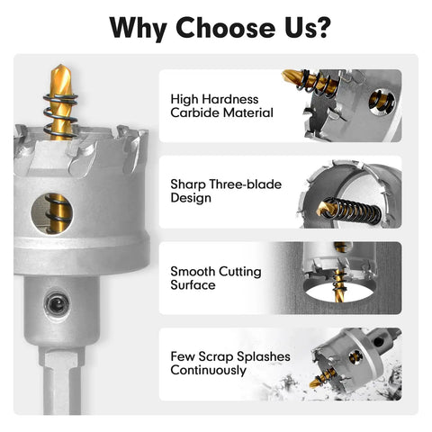 Image of Heavy Duty Tungsten Carbide Hole Saw Kit With Stainless Steel Shank, showcasing sharp three-blade design and smooth cutting surface.