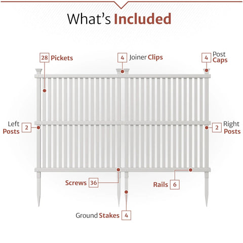 White Vinyl Privacy Screen Panels For Outdoor Enclosures Two Panels 36.5 W By 45.5 Inches No Dig Setup components included