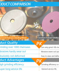 Product comparison of Diamond Chainsaw Grinding Wheel Five And Three Quarters Inch Diameter, Eighty Grit, Three Sixteenths Inch Thick