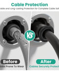 Comparison of cable wear with and without 170 Piece Rubber Grommet Kit With Seven Size Waterproof Grommets For Cable Protection Firewall Holes Wiring Automotive And Home DIY Conduit Durable Rubber Hole Plugs For Wires And Hoses