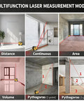 Built Tough 3 In 1 Laser Tape Measure And Rangefinder With Cross Line Level showing measurement modes: Distance, Continuous, Area, Volume, Pythagoras.
