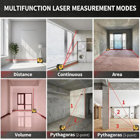 3-in-1 Laser Tape Measure 40M/131FT Rangefinder with 16Ft Tape&Cross Line,Laser Distance Meter in use for volume and area measurements.