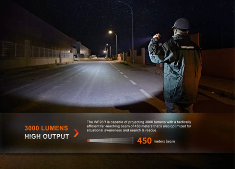 Person using Beast Mode 3000 Lumens Police Duty Flashlight With Long Throw Beam Ultra Bright Dual Tail Switch Quick Access Strobe