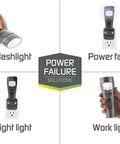 Eco I Lite 4 In 1 Rechargeable Emergency Flashlight Kit 6 Pack showing flashlight, power failure lamp, night light, and work light functions.