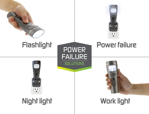 Eco I Lite 4 In 1 Rechargeable Emergency Flashlight Kit 6 Pack showing flashlight, power failure lamp, night light, and work light functions.