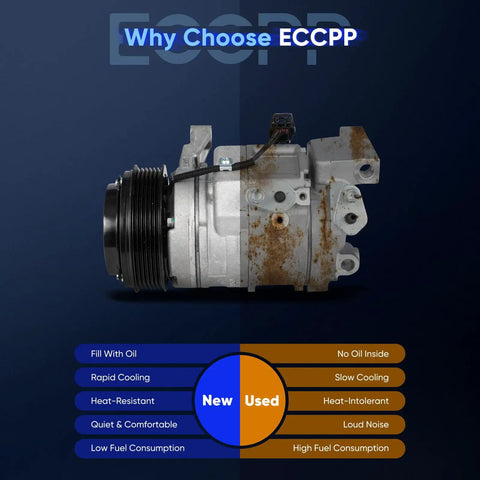 Heavy Duty Ac Compressor With Clutch Bulletproof Cooling Swap For Cadillac Cts 2.0L 3.0L 3.6L 6.2L Engines 2008 To 2014 Hella Quiet Direct Fit Replacement showing new and used comparison.