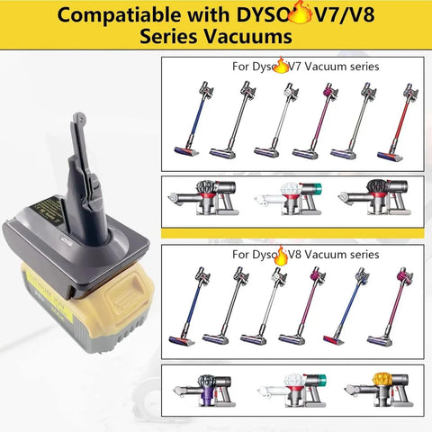 Battery Adapter Converts DeWalt 20V And 60V Packs To Power Dyson V7 And V8 Vacuums Including Absolute Animal And Fluffy Models