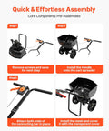 Step-by-step assembly of Broadcast Lawn Spreader With 9.8 Ft Coverage, 10 In All Terrain Tires, Adjustable Flow Control, 15 Lb Hopper