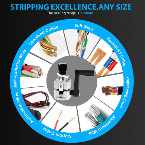 Heavy Duty Manual Wire Stripper Machine For 0.08 To 1 Inch Wires, Drill Ready Copper Cable Stripper Tool For Scrap Wire And Recycling, Fast Clean Precise Cuts Every Time showing wire types it can strip