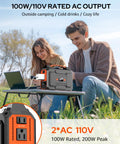 Solar Powered Portable Generator Kit With 200W Peak Output And 100W Rated, 146Wh Battery, 110V AC Outlet at outdoor picnic.