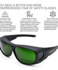 OD 5 Plus IPL Safety Glasses With 200 To 2000 Nanometer Broad Spectrum Absorption UV400 Blocking No Fog Lightweight Frame