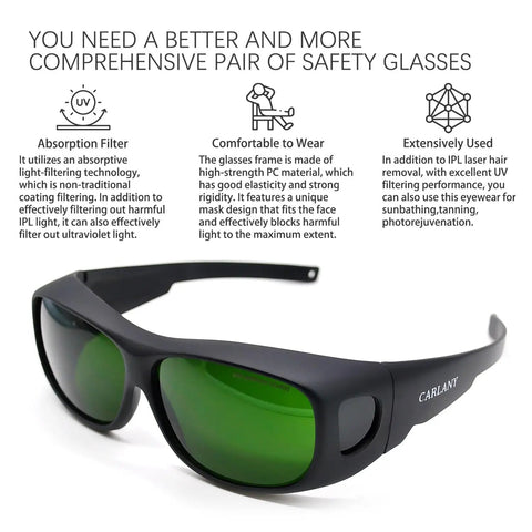 OD 5 Plus IPL Safety Glasses With 200 To 2000 Nanometer Broad Spectrum Absorption UV400 Blocking No Fog Lightweight Frame