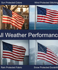 Made In USA Heavy Duty 3x5 Outdoor Flag, 100 Percent Nylon With Embroidered Stars, Sun, Wind, Rain, Snow Protection, Brass Grommets