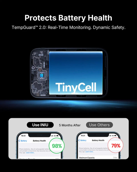 Hella Compact 10000 Mah Pocket Power Bank With Blazing 45W Fast Charging screen showing battery health monitoring features.