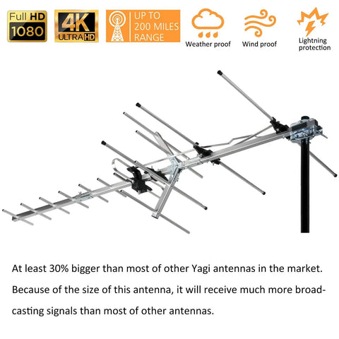 Long Range HD TV Antenna With 200 Mile Reception For Attic Or Roof Mount, Digital OTA For 4K TVs, includes installation kit