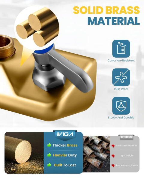 iVIGA Commercial Hand Sink Faucet: 4" Swivel Spout 4'' Center Wall Mount Utility Faucet showcasing solid brass construction and ergonomic lever.