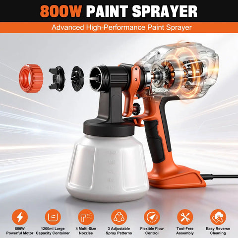 Professional Electric Paint Sprayer With 800W Motor And 1200ml Cup Includes Four Adjustable Nozzles For Three Flexible Patterns disassembled view highlighting motor and nozzle.