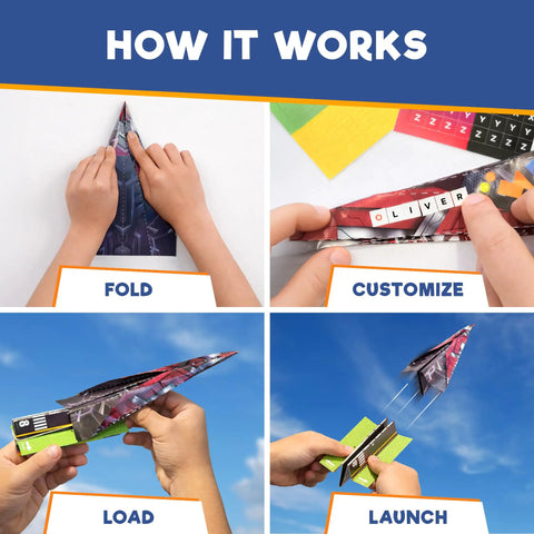 Ultimate Paper Airplane Craft Kit For Kids Ages 4 And Up With 120 Planes Across 10 Designs To Build Fly And Experiment While Learning Flight Science Through Hands On STEM Fun showing fold customize load and launch steps