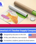 7 Poster Animal Groups Set For Science Classroom Learning Mammals Birds Amphibians Invertebrates Reptiles Fish And Biological Kingdom Classification 12 By 18 Inches Made In USA Perfect K12 Kid Friendly Teacher Decor, rolled poster tube showing fish poster.