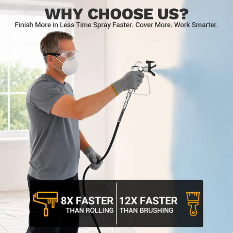 Man using Heavy Duty 700W Electric Airless Paint Sprayer delivering slick 2900 PSI coating power indoors.