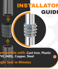4 Inch Heavy Duty No Hub Coupling With Blue Shield For Drain Waste And Vent Systems, 304 Stainless Steel With One Piece Rubber Gasket, Built To Last, Corrosion Resistant Connector For Indoor And Outdoor Use. Installation guide showing no-hub coupling on pipe