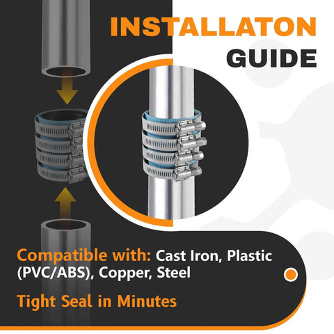 4 Inch Heavy Duty No Hub Coupling With Blue Shield For Drain Waste And Vent Systems, 304 Stainless Steel With One Piece Rubber Gasket, Built To Last, Corrosion Resistant Connector For Indoor And Outdoor Use. Installation guide showing no-hub coupling on pipe