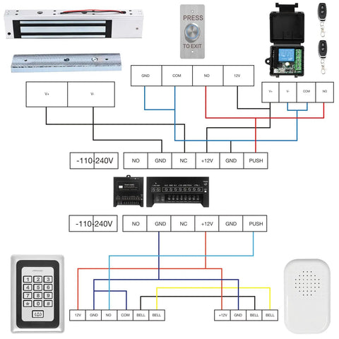 Heavy Duty Access Control Kit With Remote And 1200 Pound Fail Safe Electromagnetic Lock Metal Keypad 12V Power Supply Exit Button