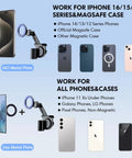 Compatibility chart for Tesla MagSafe Car Mount For 2024 Models Ultra Strong Magnetic Phone Holder with diverse phones displayed.