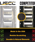 Comparison of Beefy E Track Rail 5 Ft Galvanized 12 Gauge Steel with competitor, highlighting USA-made, scratch and element resistance features.