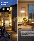 Exterior and interior view of house showing use of 24 Hour Mechanical Timer Outlet With Two Grounded Outlets For Lamps And Holiday Lights