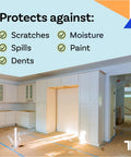 Brown Rosin Masking Paper Roll 36 Inch By 166 Feet 69 Pound Heavy Duty Floor Protection during kitchen renovation.