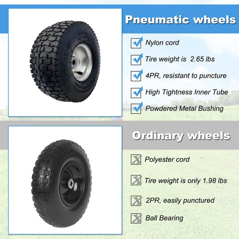 Comparison of pneumatic wheels with nylon cord and ordinary wheels with polyester cord, highlighting features for Two Pack 10x4.00-4 Pneumatic Wheel Set With Steel Rim For Mowers Hand Trucks Carts Wheelbarrows And Utility Wagons 2.22 Inch Offset Hub 5/8 Or 3/4 Inch Axle Bore All Purpose Tire Built Tough.