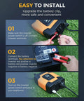 Installation steps for On The Go 750W Car Power Inverter With 2 AC Outlets And Dual USB Ports 12V DC To 110V AC 1500W Peak