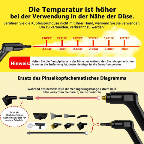 Diagram of the handheld steam cleaner's temperature settings and accessory components for safe use.