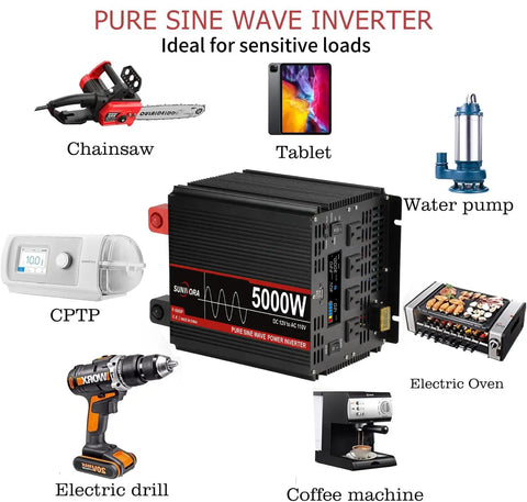 Beefy 5000 Watt Pure Sine Wave Power Inverter with appliances like coffee machine, electric drill, and tablet displayed around it.
