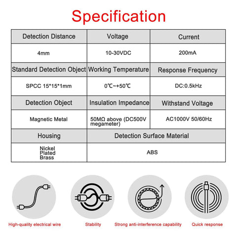 Inductive Proximity Sensor Switch M12 Non Shield Type with 4mm Sensing Distance, Normally Open, 10-30 VDC, 200 mA specs