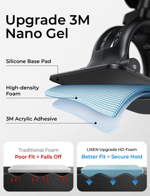 Cross-section view of MagSafe Car Mount 2 In 1 Vent Clip Or Dashboard Mount For iPhone 16 15 14 13 12 Pro Plus Mini Ultra 2025 Magnetic Holder showing silicone base pad and high-density foam with 3M acrylic adhesive