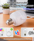 USB rechargeable light bulb with 5000mAh battery on a wooden table, showcasing long-lasting brightness for hassle-free use.
