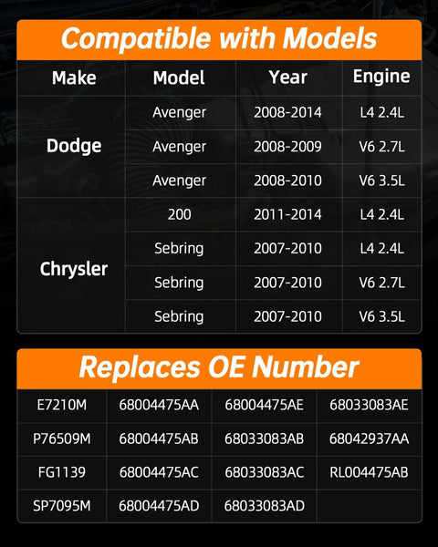 Compatibility chart for Drop In Electric Fuel Pump Module Assembly For Dodge Avenger, Chrysler 200, And Sebring with OE numbers.