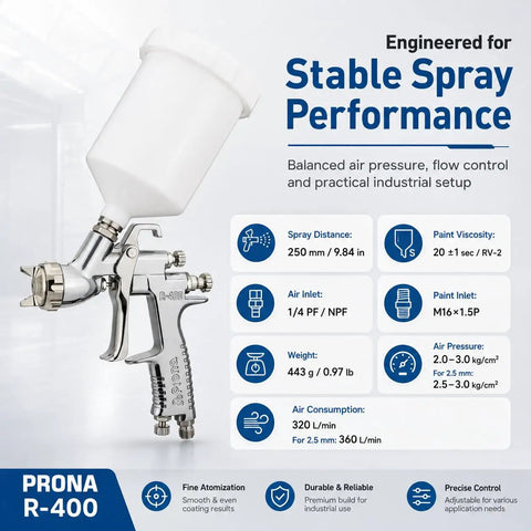 Pro Shop Ready 1.5mm Gravity Feed Paint Spray Gun With Stainless Steel Fluid Path, features clear paint cup and adjustable controls.