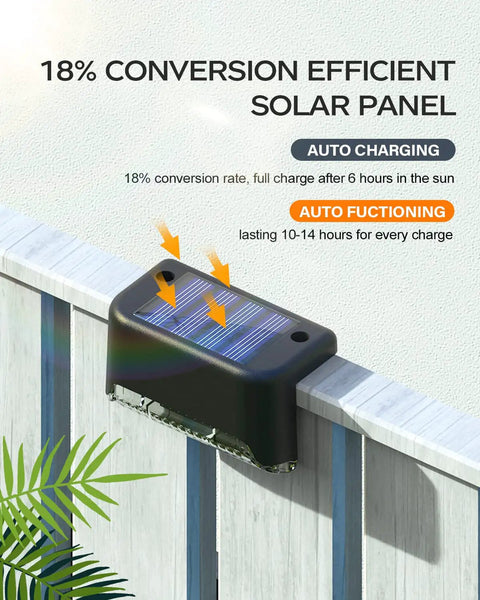 Solar Powered Deck Lights 20 Pack Outdoor Waterproof Tiny LED Step Lights For Deck Stairs Patio Fence Garden Lighting