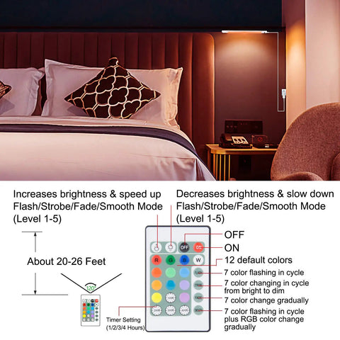 Under Cabinet Lighting With Remote, Color Changing RGB LED Light Bar on bedroom wall with remote control options visible