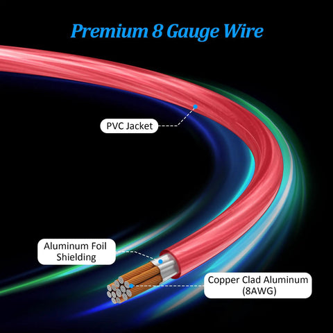 8 Gauge Power Ground Wire Kit for Car Audio and Auto Electrical Installations With Two 10 Ft Red and Black CCA Cables, showing structure with PVC and aluminum